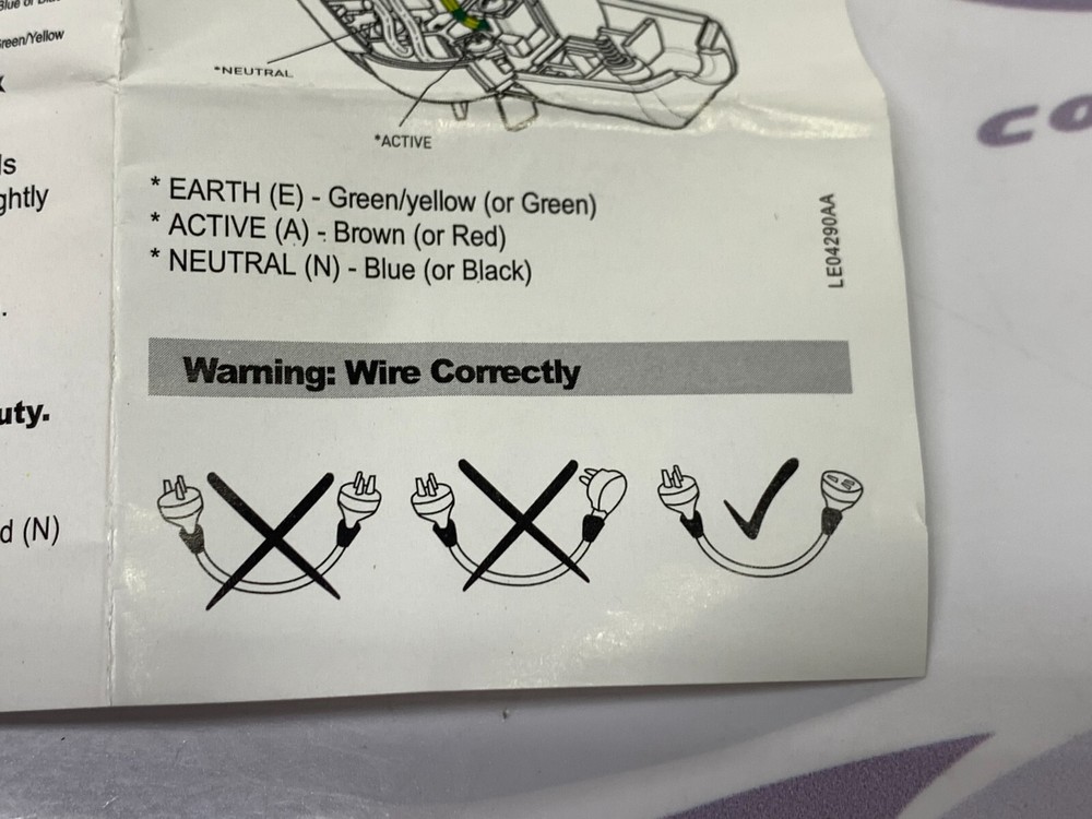 HPM CAT. 90 Plug Socket Quick Connect 3-Pin Australia 10A 240VAC