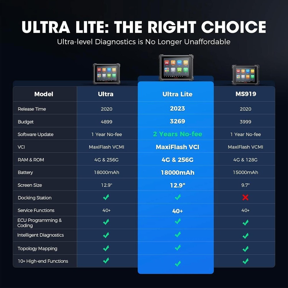 2026 Autel Ultra Lite – VCI Interface, ECU Programming & Full System Diagnosis
