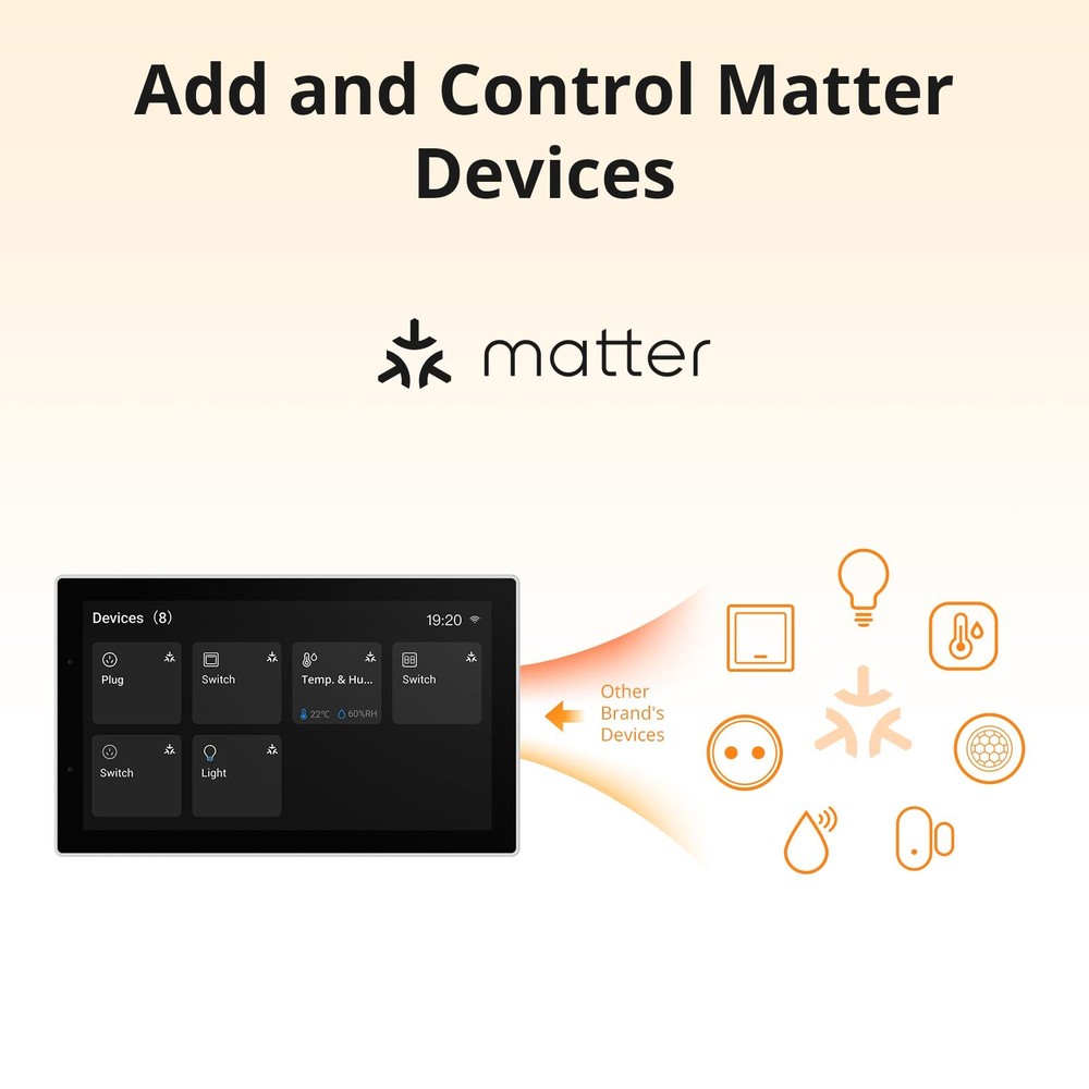 SONOFF NSPanel Pro 4.7 Inch Smart Control Panel 120 Type Built-in Zigbee Gateway
