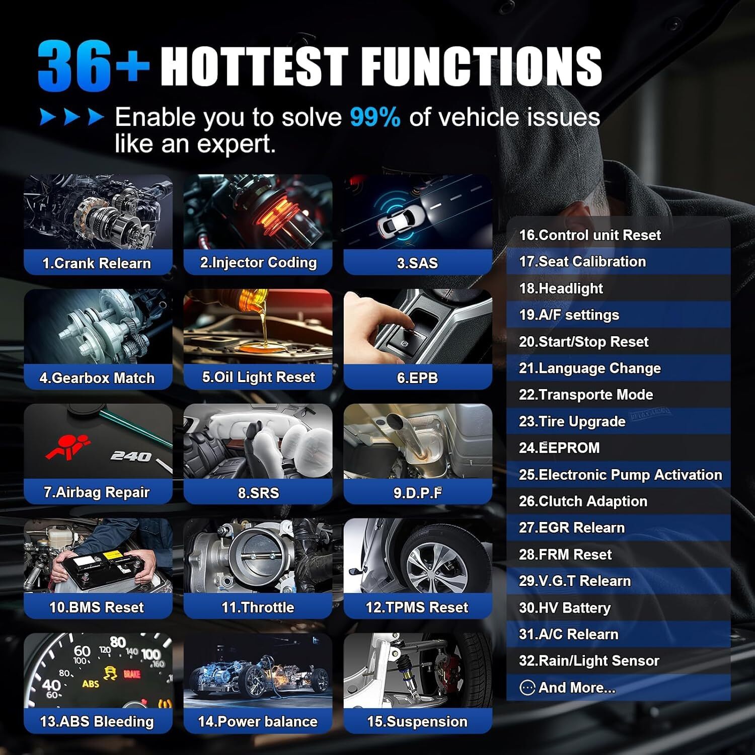 2025 XTOOL D7S Full Diagnostic Tool E.CU Coding 4000+ Bidirectional Scanner FCA