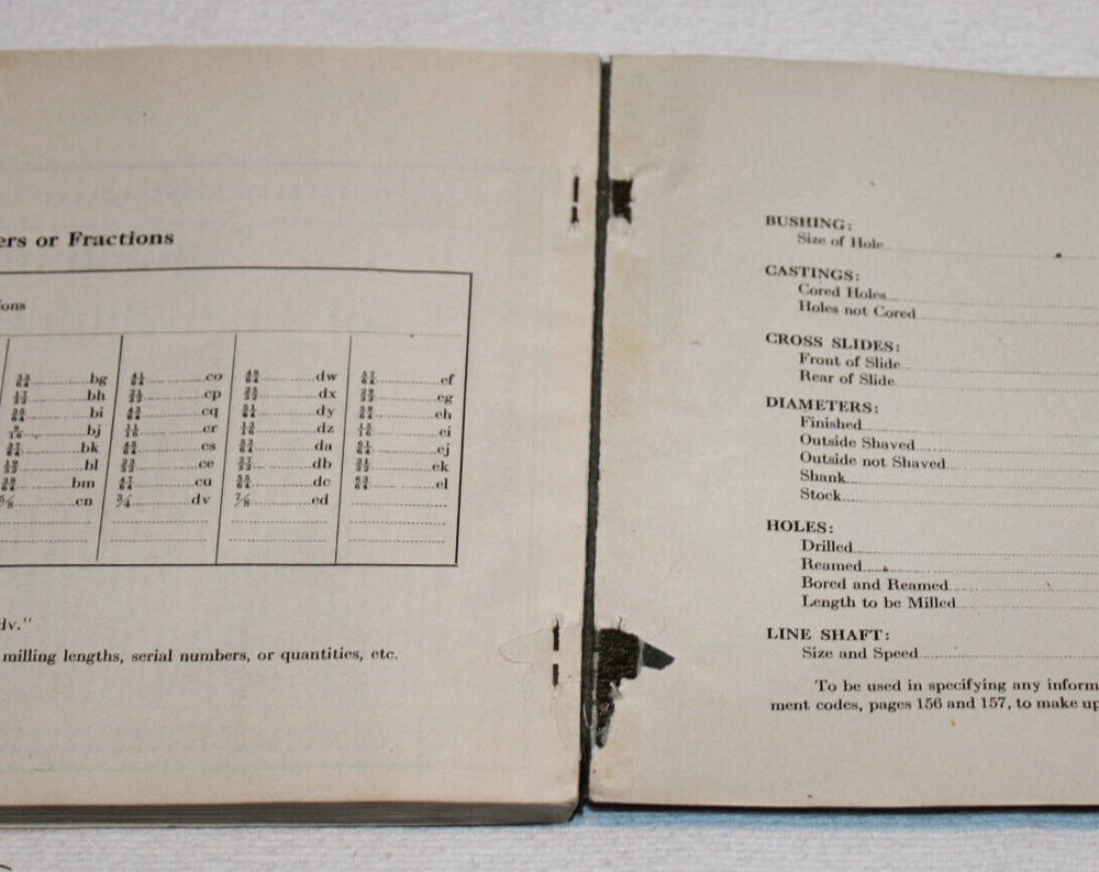VTG "The Cleveland" Operator General Directions For Setting Up & Operating tools