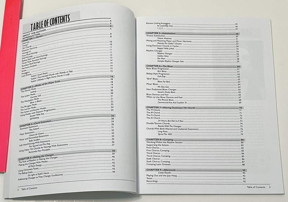 Complete Method: Intermediate Jazz Keyboard w Audio Access Sheet Music PB NEW