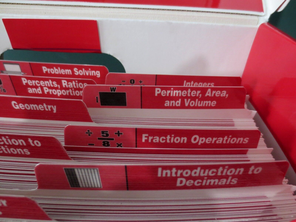 MATH RENAISSANCE -ACCELERATED MATH LEARNING CARDS-Steps to Math Mastery - 6th Gr