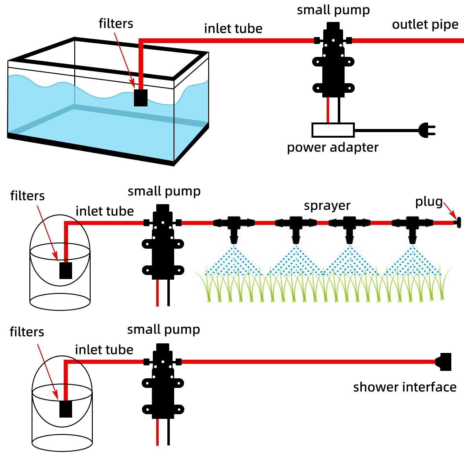 12V 130PSI High Pressure Self-Priming Diaphragm Water Pump