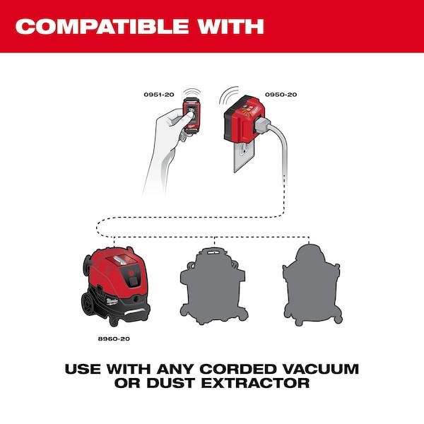 Milwaukee Tool 0950-20 Wireless Dust Control Adapter & Remote Kit