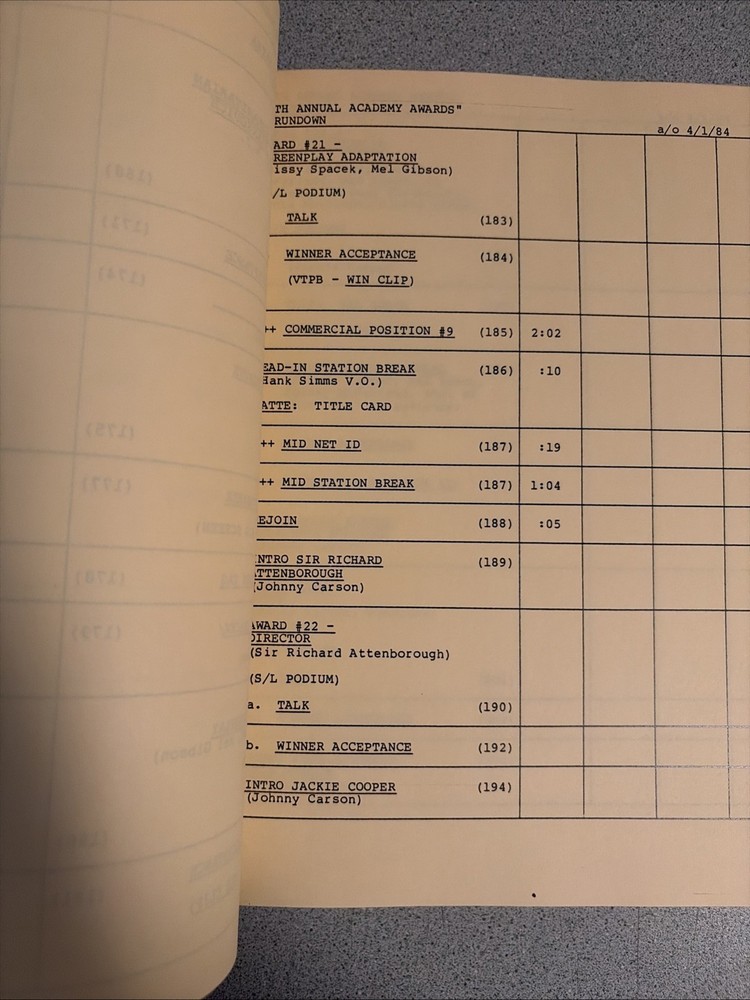 1984 56th Annual Academy Awards Oscars TV Production Script Johnny Carson Host