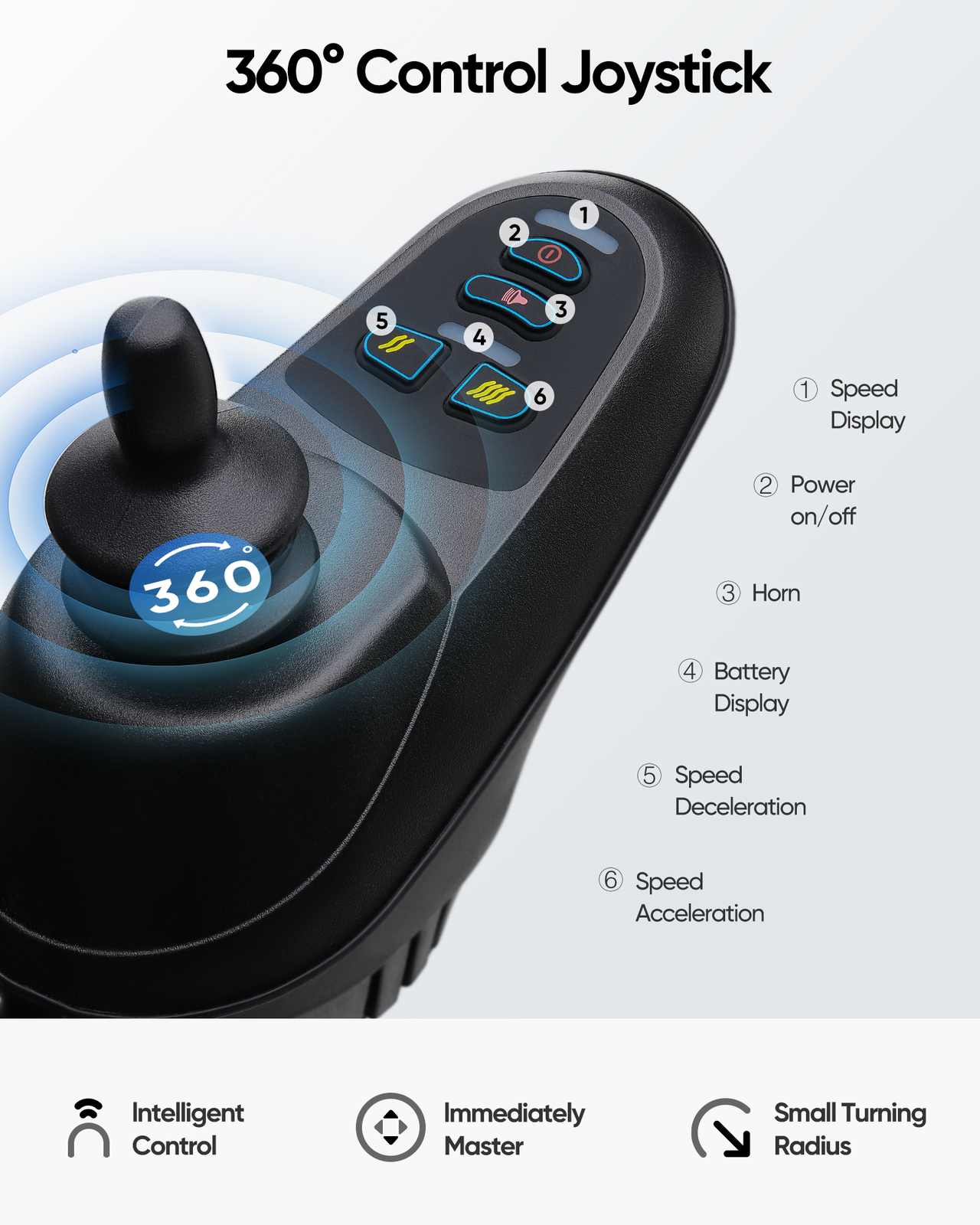 Used Foldable Electric Wheelchairs Intelligent Lightweight For Airline Seniors