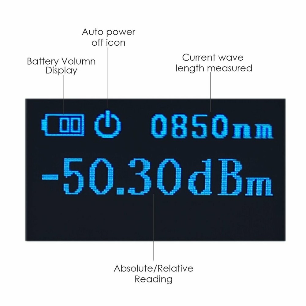 OPM Optical Power Meter Digital Power Factor Meter, -70 ~ 6dBm with 6 Optic Wave