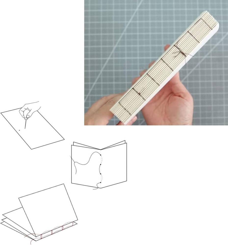 Bookbinding Kit - Bookbinding Supplies, Hand Book Binding Starter Tools Set w...