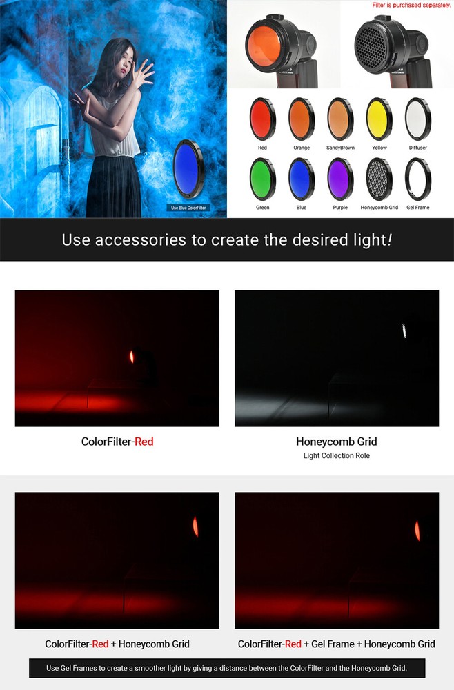 SMDV SPEED-BOX FLIP28G Quick Soft-box Diffuser for S-Light S-Lite Quantum Flash