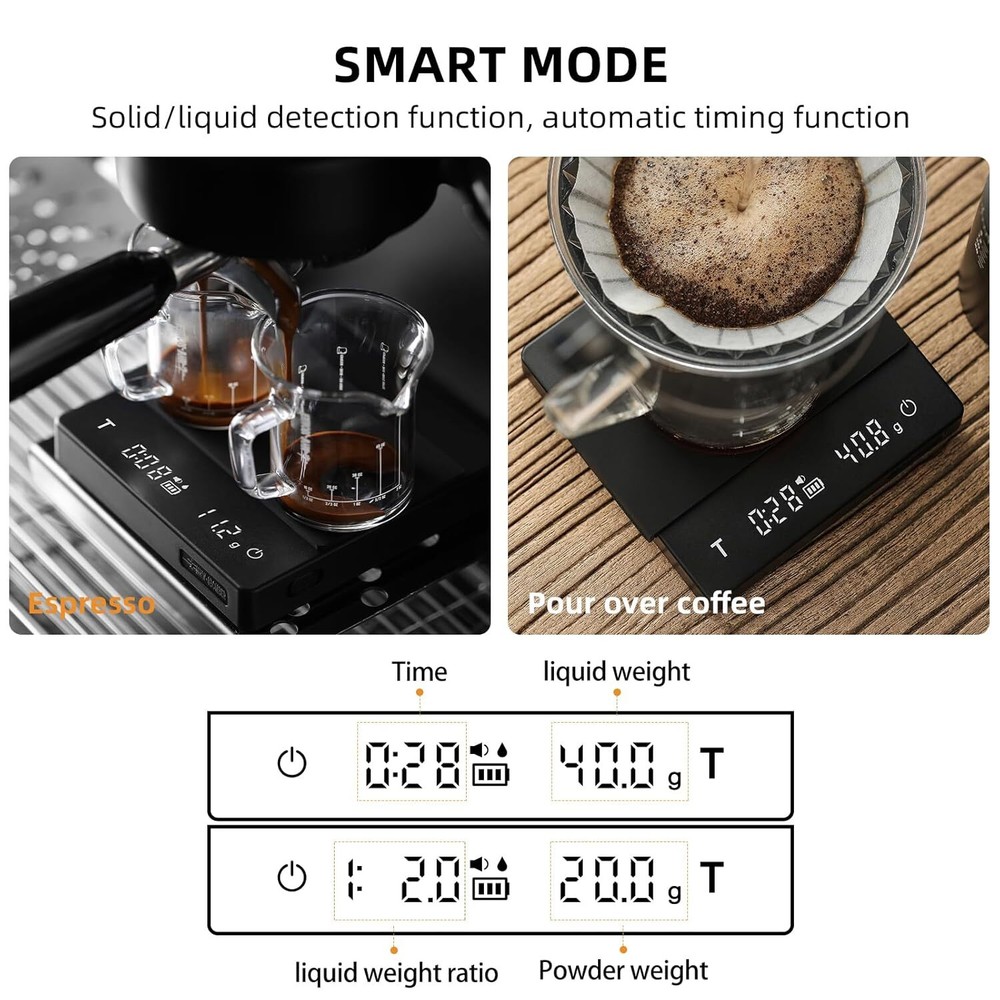 Espresso Scale with Timer, 0.1 g Accurate Weighing, 2 Modes, Black