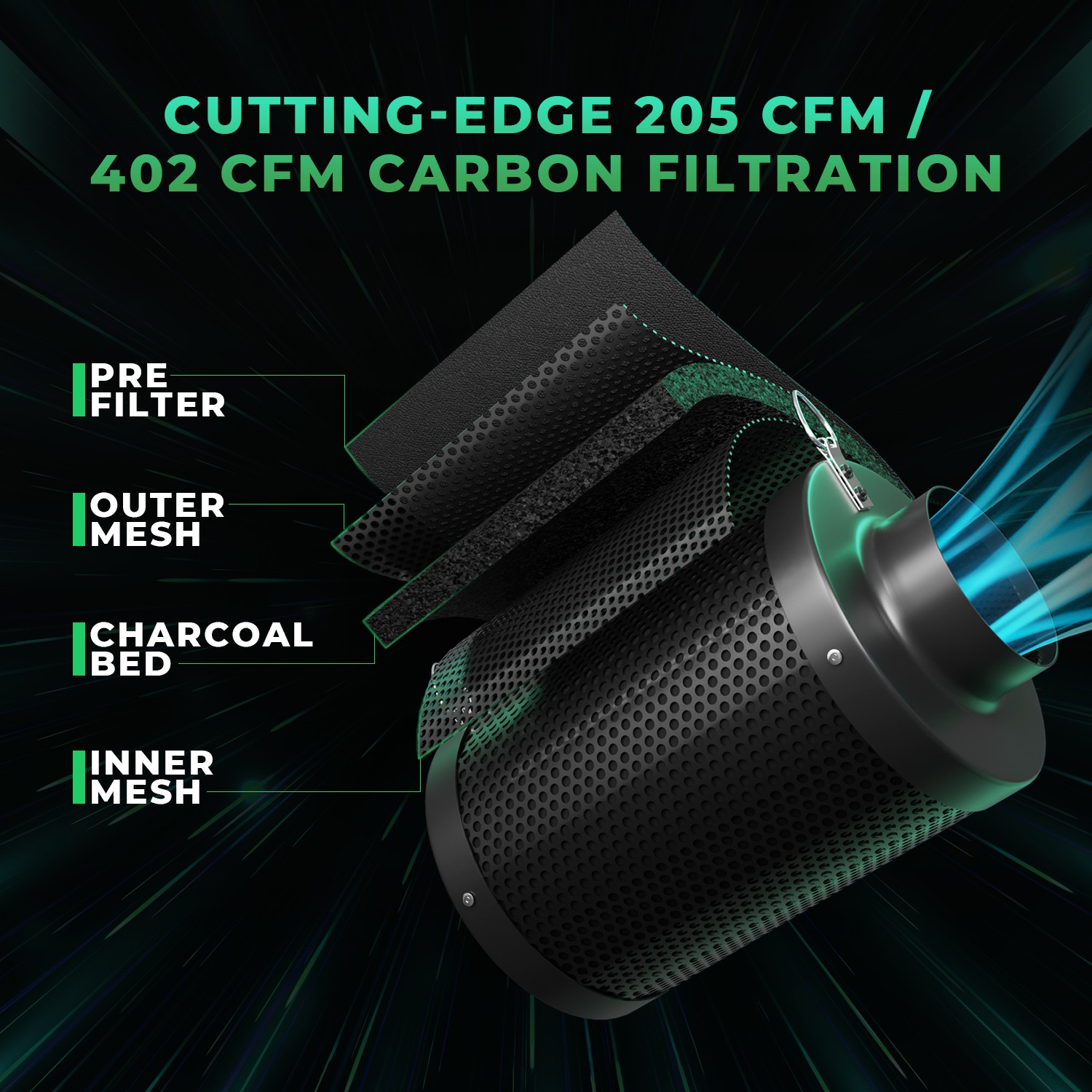 Mars Hydro FC 4800 EVO LED+4'x4'Complete Grow Tent Kit w/icontrol Smart APP Wifi