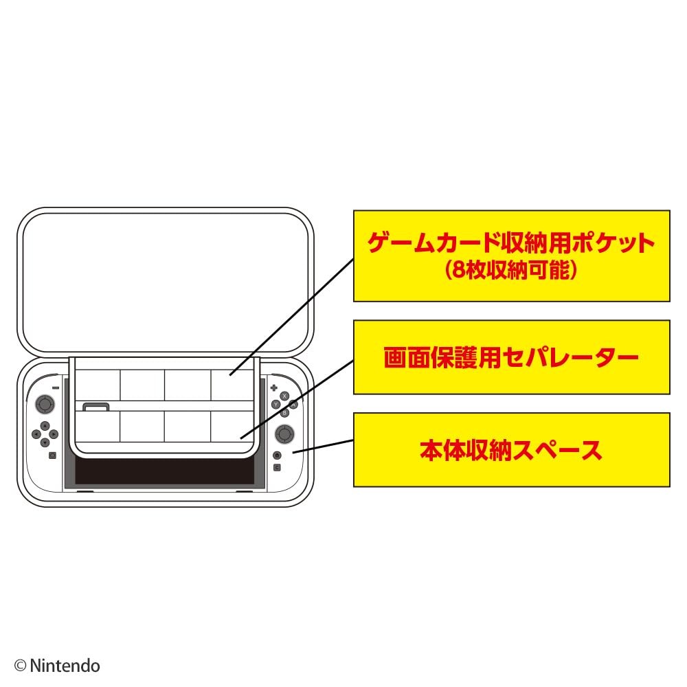 Switch 2 Smart Pouch EVA Pokemon Botanical Easter - SW2