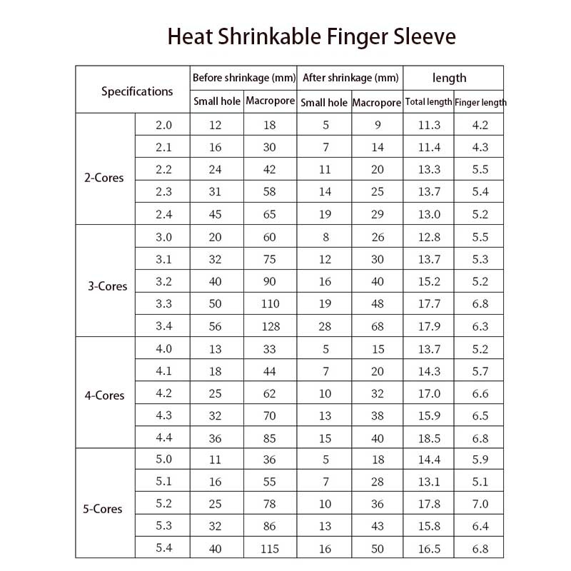 2:1 Cable Wires Heat Shrink 2/3/4/5 Cores Branch Tube Adhesive Heat Shrink