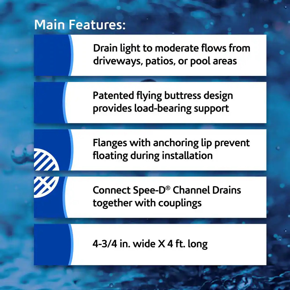 4 In. X 4 Ft. PVC Speed-D Channel Drain