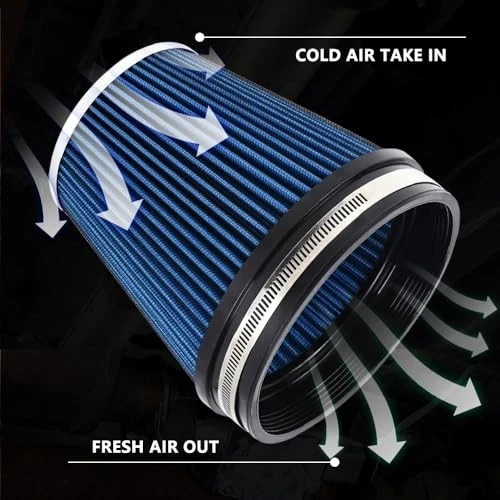6" Inlet Cold Air Intake Filter Cone Replacement Performance Blue (6" Tall)