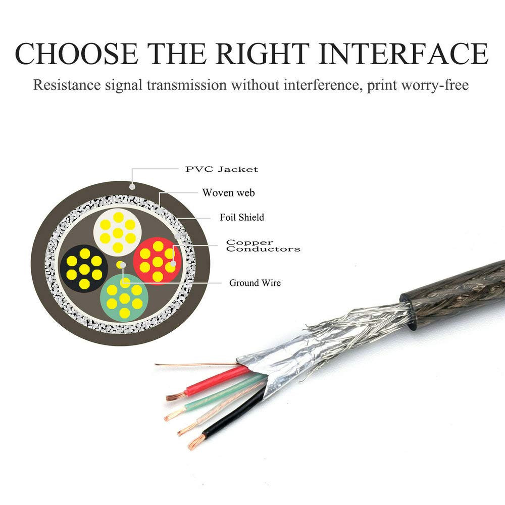 Long USB Printer Cable 40 Ft, USB 2.0 Type a to B, High-Speed Printer/Scanner Co
