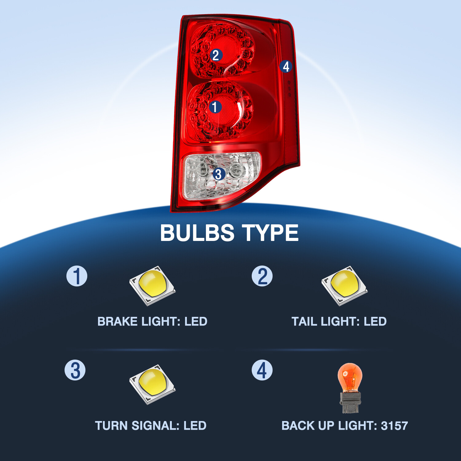 For 2011-2020 Dodge Grand Caravan LED Tail Light Brake Lamp Right Passenger Side