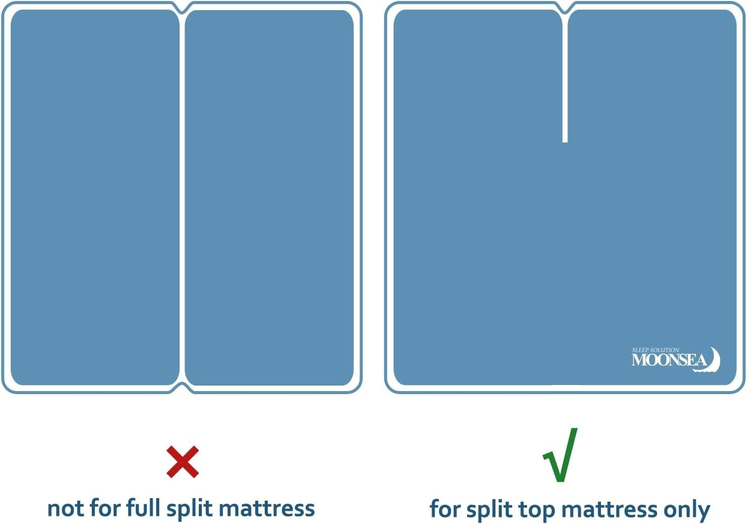 Waterproof Split Top Queen Mattress Pad Protector for Adjustable Bed (34" Split)