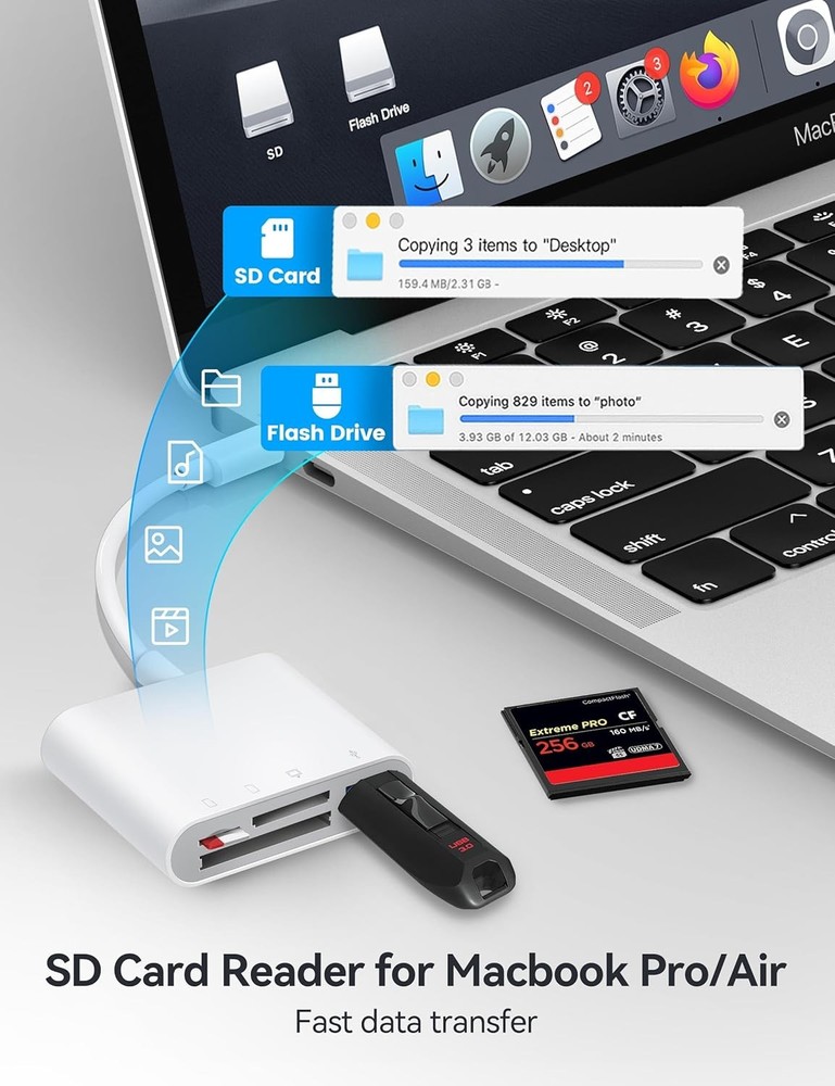 USB C to SD CF Card Reader, SD Card Adapter with SD MicroSD CF Compact Flash USB