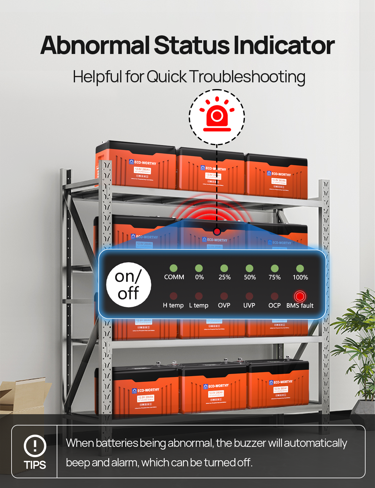 ECO-WORTHY 12V 280AH 3584Wh LiFePO4 Lithium Battery Newsletter RV Solar Panel