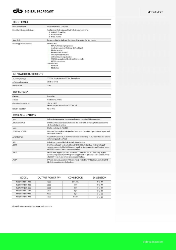 Broadcast Professional DB Digital Broadcast FM Transmitter Wide Band 88 108 Mhz