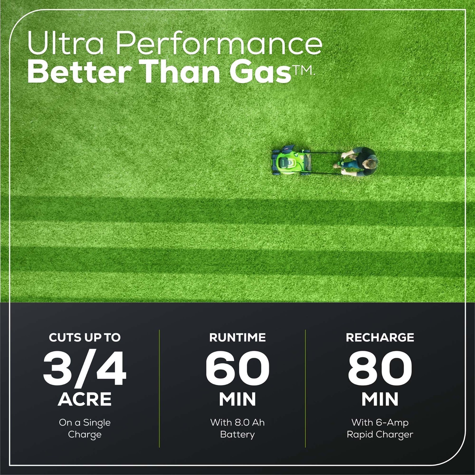 Greenworks 60V 22 inch Self-Propelled Lawn Mower w/ 8Ah Battery and 6A Charger