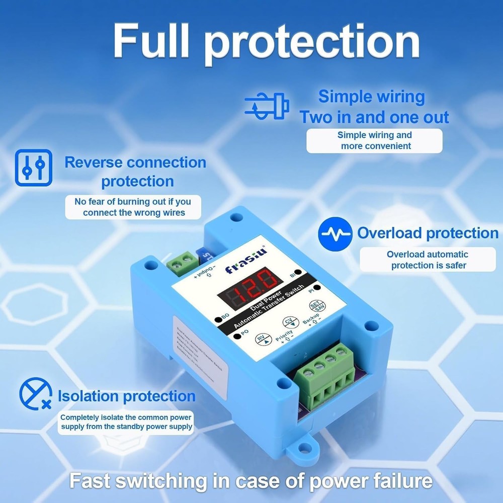 Automatic Transfer Switch 5–40V 13A,Seamless Failover Power Switch for Starlink