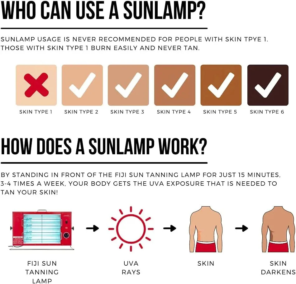 Ultraviolet Tanning lamp UVA UVB Light Solarium Lamp Bronzer Body Face Skin