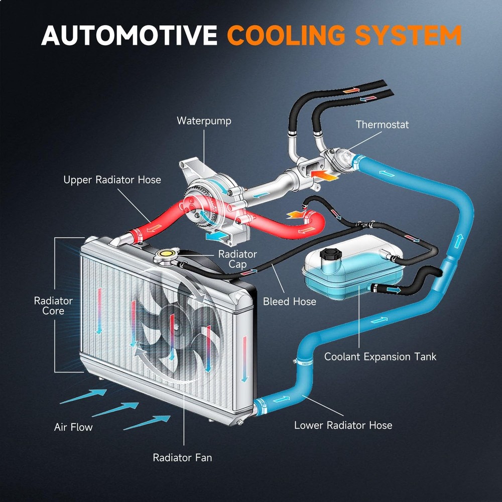 Radiator Replacement CU13402 for 3.0L 3.5L Engine 2014-2020