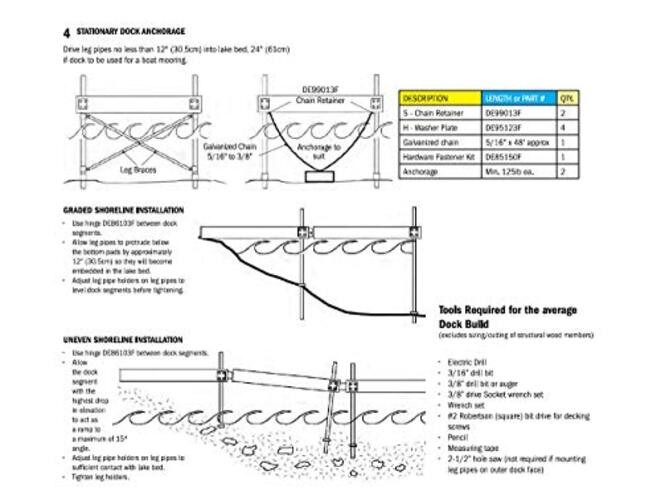 Stationary Dock Hardware Connector Pin