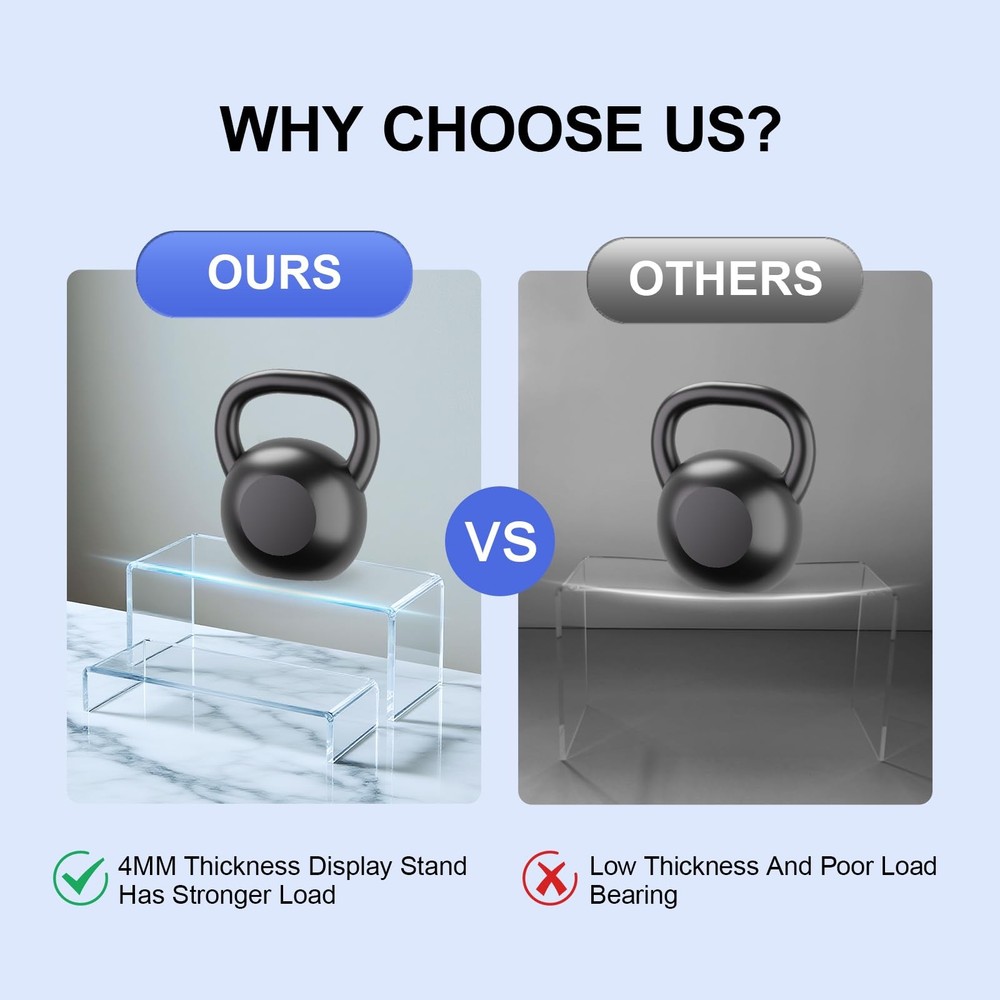 OVNTHYK Acrylic Risers 8 Pcs – Clear Rectangular Display for Perfume clear