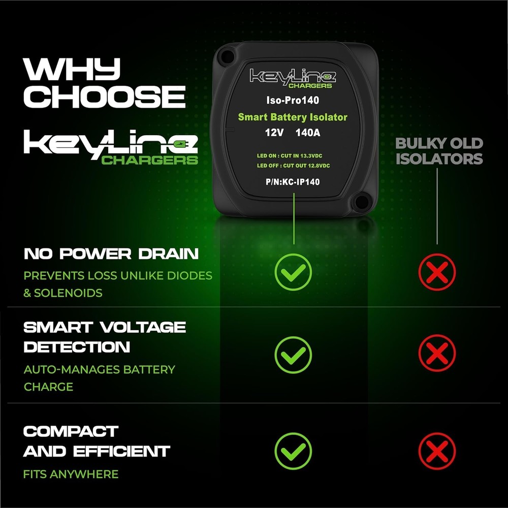 Dual Battery Isolator Kit 12V with Voltage Sensitive Relay for Efficient Power