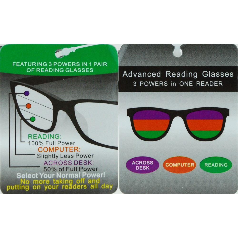 Multi Focus Progressive Reading Glasses 3 Powers in 1 Reader Round Keyhole