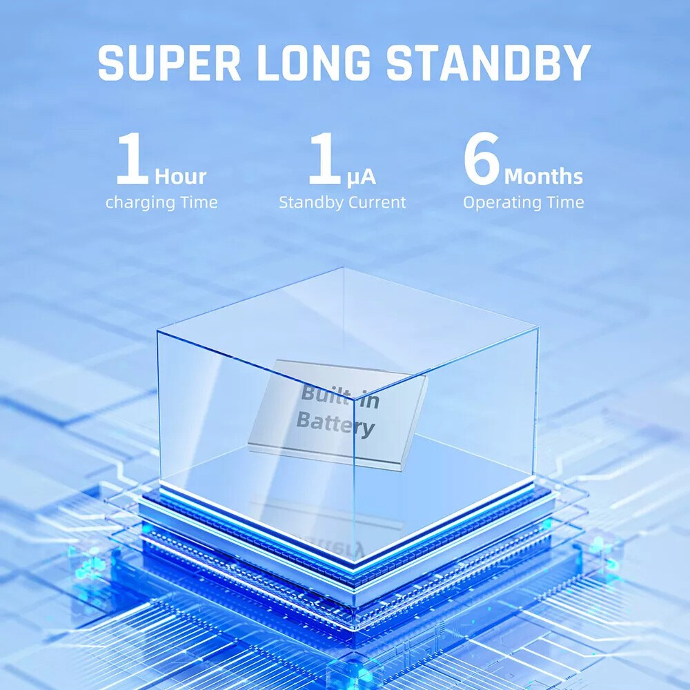 Tuya Smart WiFi SOS Button Wireless Emergency Call Button APP for Elderly Home