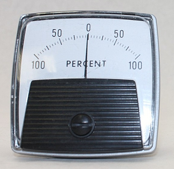 Yew 100-0-100 Panel Meter