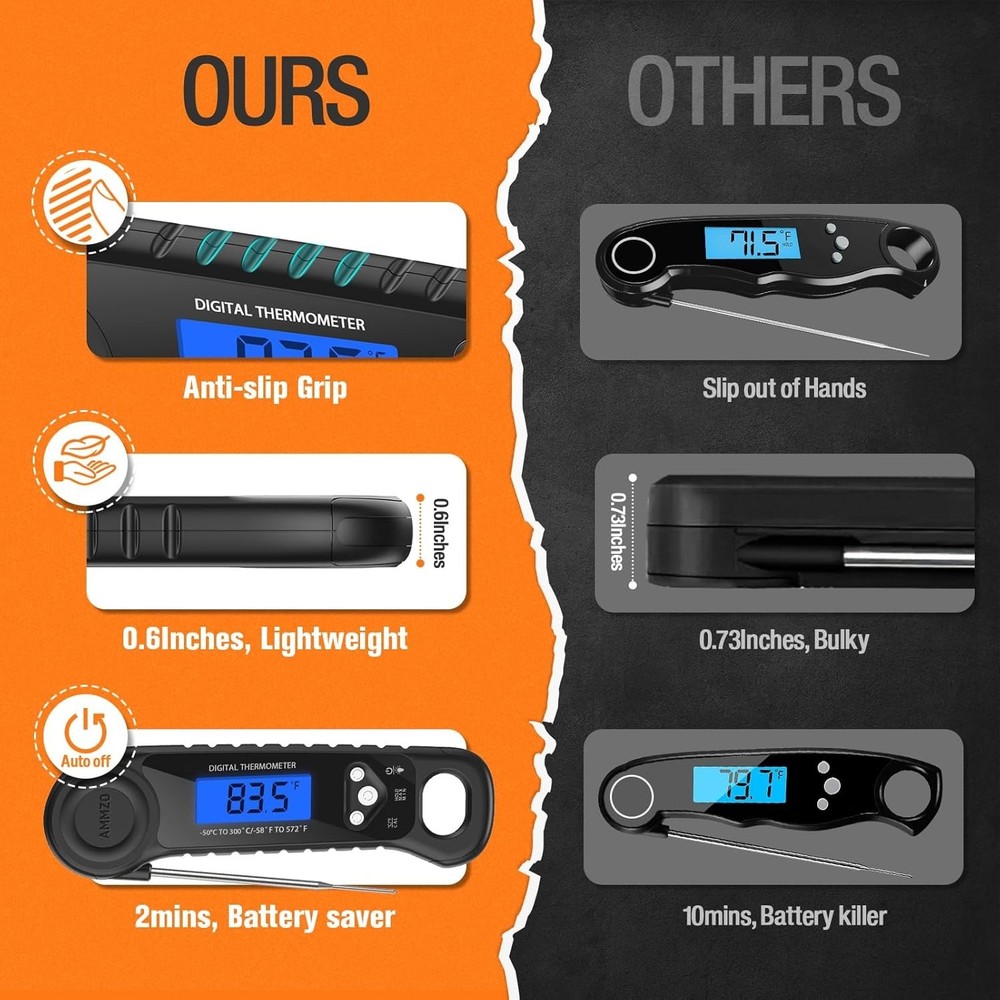 Waterproof Cooking Thermometer with Large Backlit Display for Easy Reading