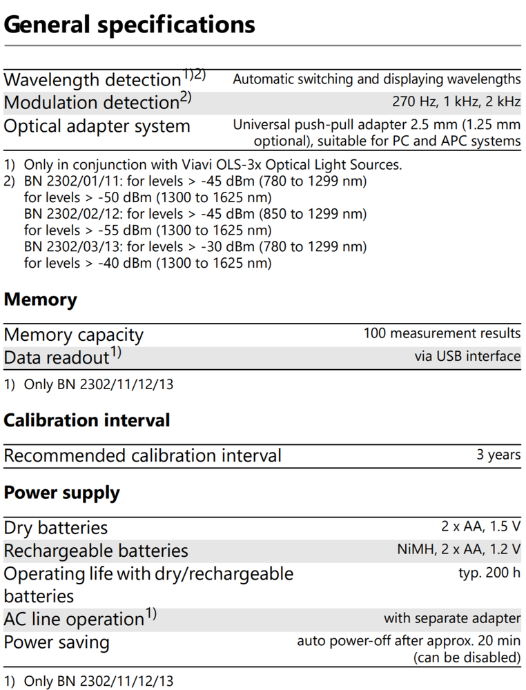JDSU OLP-35 Optical Power Meter
