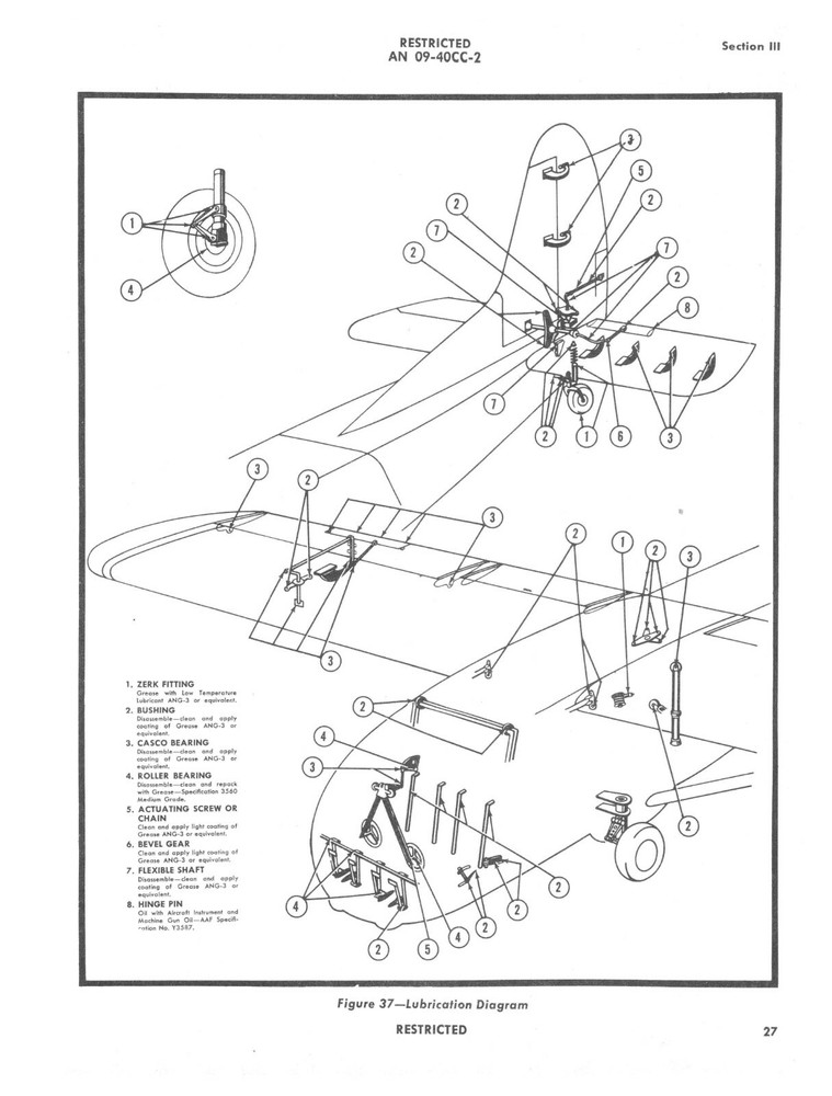 CD-R 10 MANUALS PDF CD-15A GLIDER WWII E&M, STRUCTURAL, INSTRUMENTS ARMY