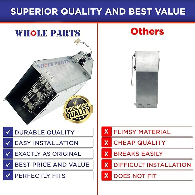 New 00436460 Dryer Heating Element Assembly for Bosch