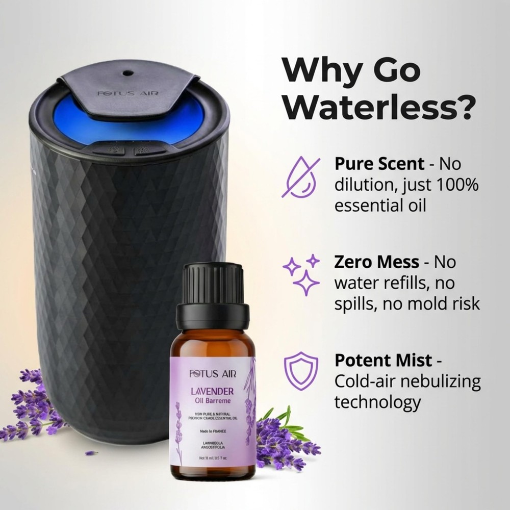 Waterless Essential Oil Diffuser – Portable Cordless Aromatherapy Diffuser