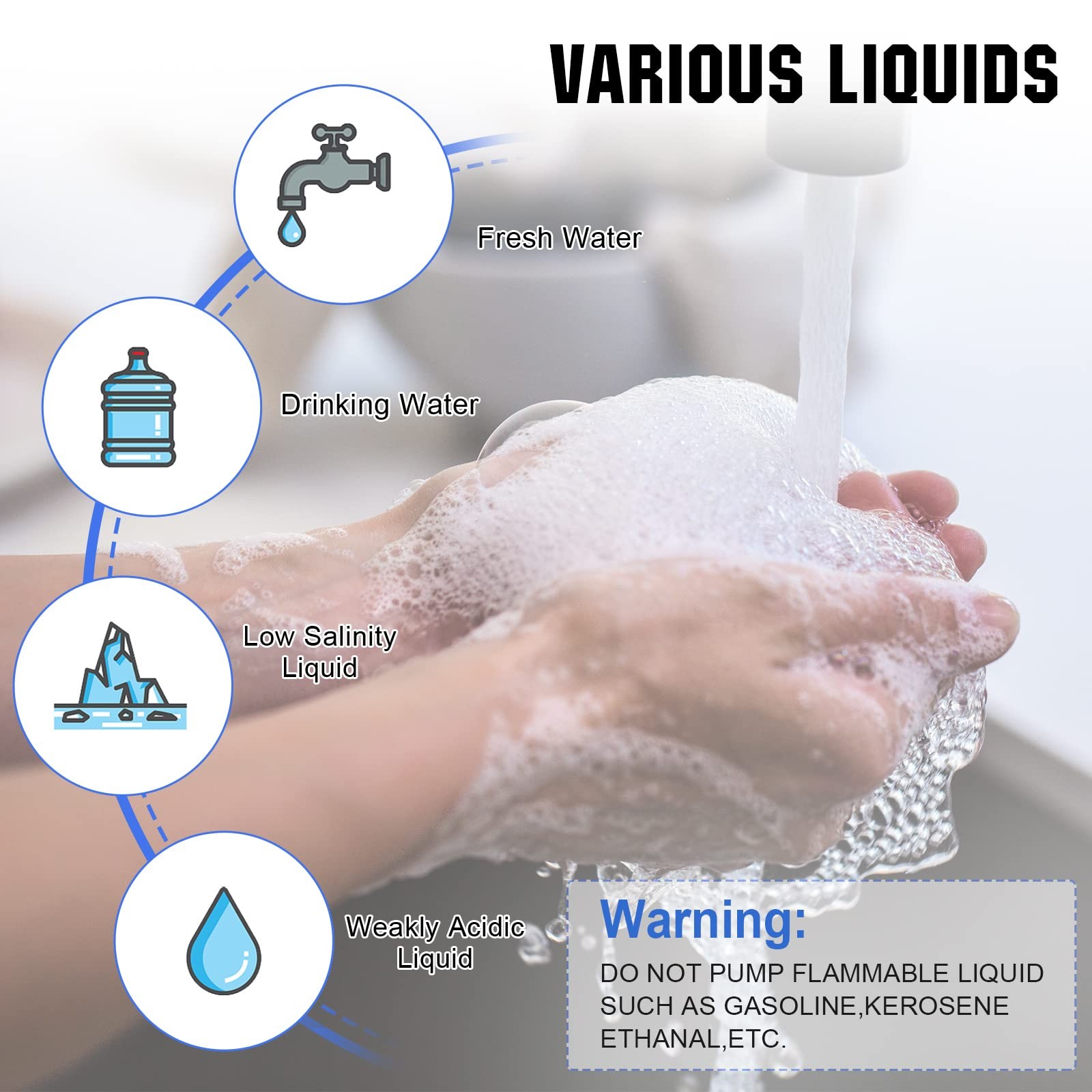 ECO-WORTHY 33-Series Industrial 4.0GPM-50PSI-110V-Garden Hose Adapters, Black