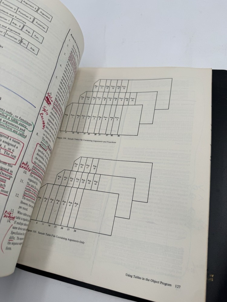 IBM 1130 RPG Language & 1401 Data Processing System Guide Vintage Rare