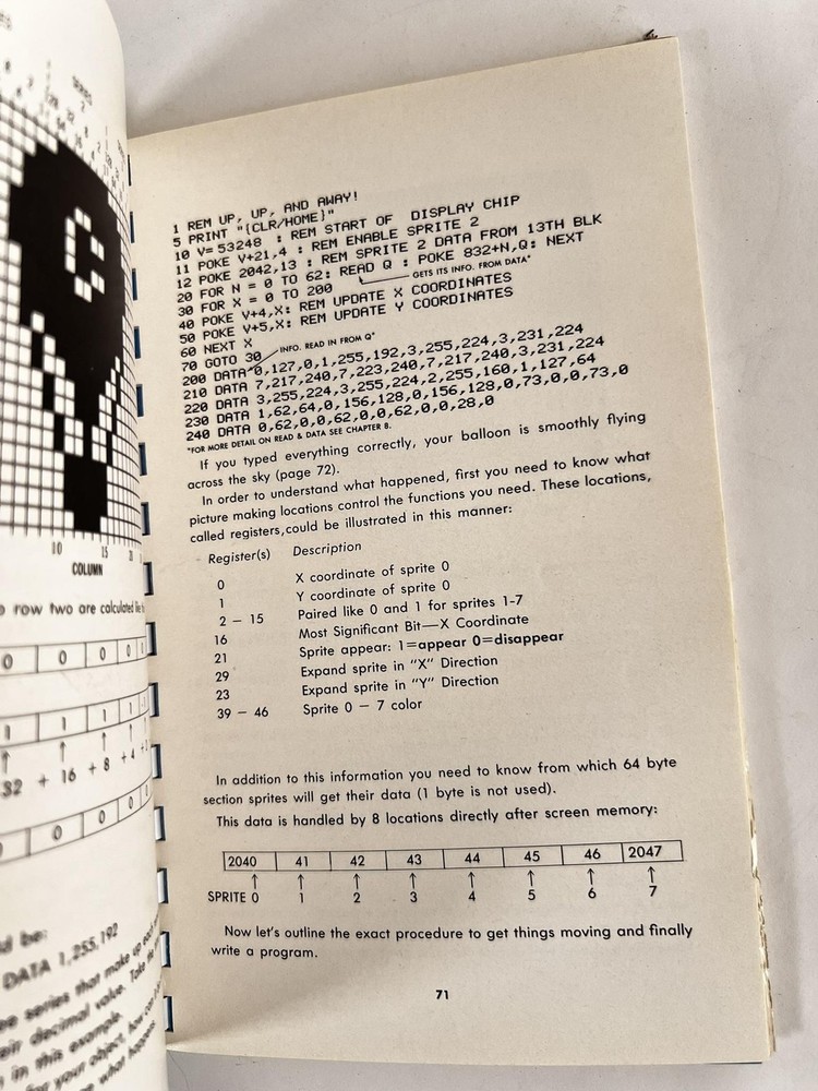 Vintage Commodore 64 User's Guide Manual 1982 First Edition 2nd Printing Spiral