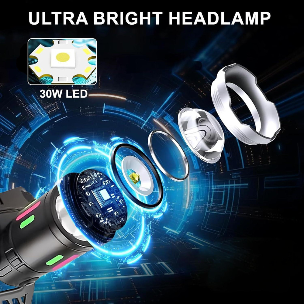 Brightest 99000000LM 30W LED Headlight Powerful Rechargeable Headlamp Flashlight
