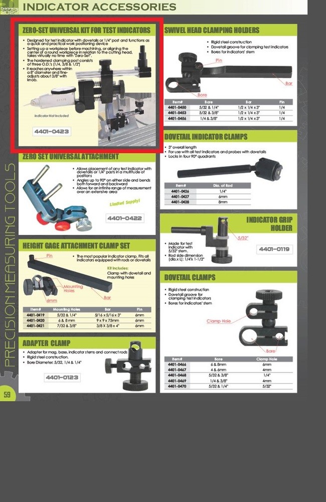 ZERO SET UNIVERSAL KIT FOR TEST INDICATORS (4401-0423)