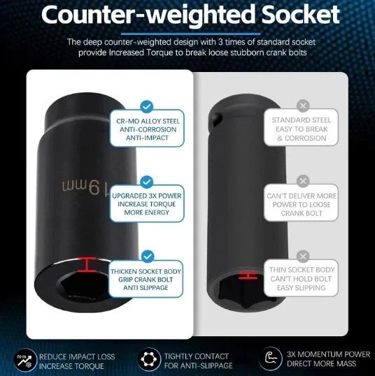 For Honda Crank Pulley Tool 19mm Harmonic Balancer Socket & 50mm Crankshaft..