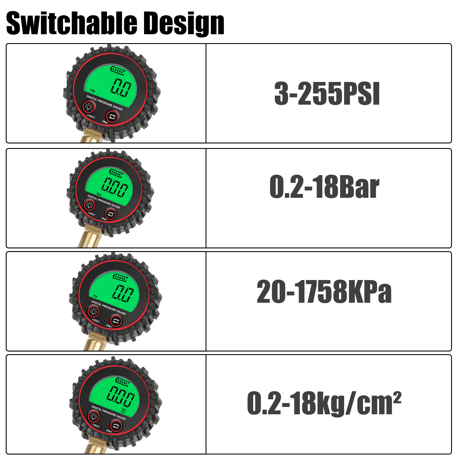 Digital Accurate Air Pressure Tire Gauge 255PSI Meter Tester for Truck Car Bike