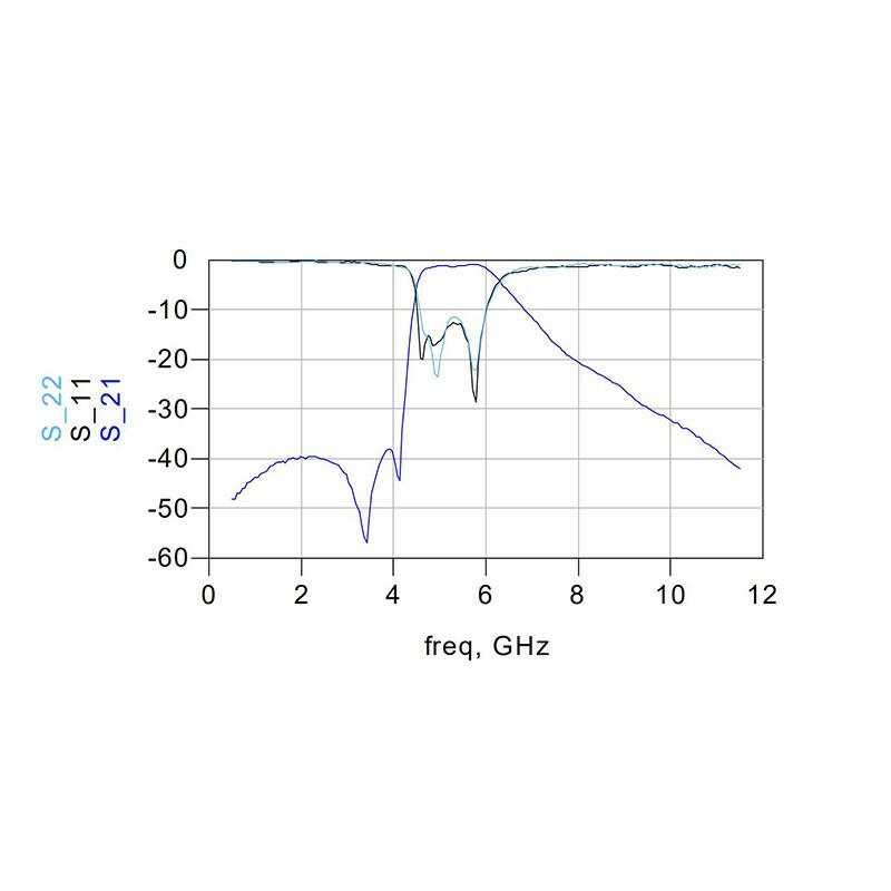 5.8GHz Band Pass Filter Anti-Interference Wireless Image Transmission Filter SMA