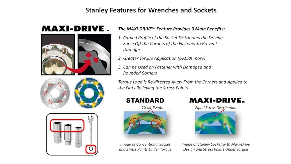 Stanley 23-Piece Combination Spanner Set 70-965